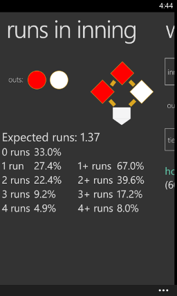 number of runs in an inning